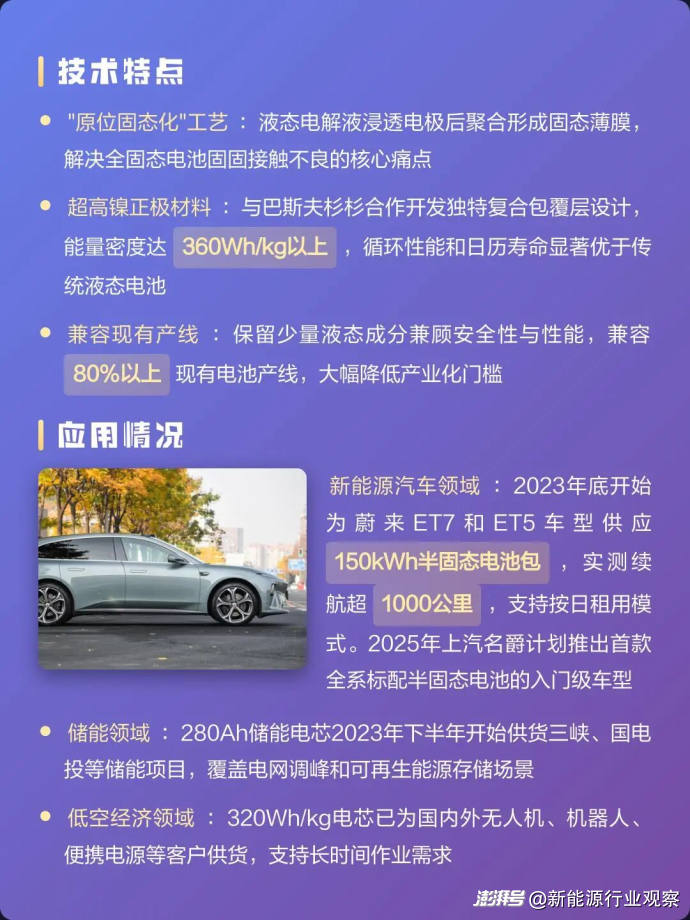 闪充、换电和固态电池，哪一个才是未来