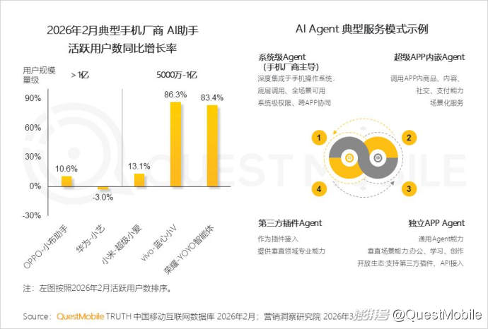 2025中国营销报告:互联网广告7930.8亿,AI与体验消费成趋势