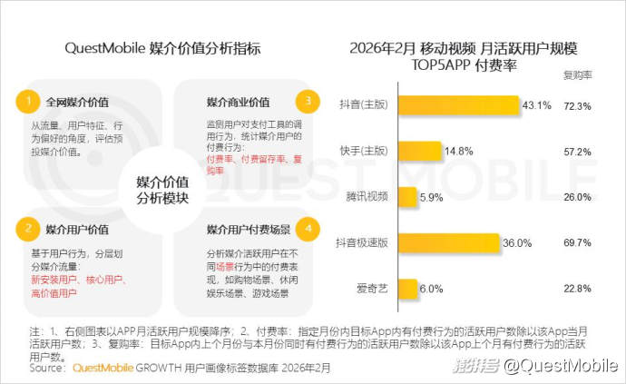 2025中国营销报告:互联网广告7930.8亿,AI与体验消费成趋势