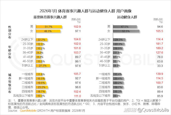 2025中国营销报告:互联网广告7930.8亿,AI与体验消费成趋势