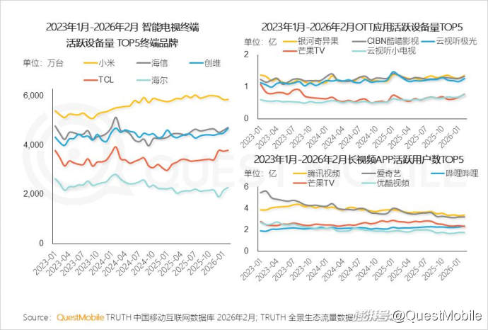 2025中国营销报告:互联网广告7930.8亿,AI与体验消费成趋势