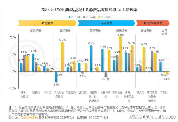 2025中国营销报告:互联网广告7930.8亿,AI与体验消费成趋势