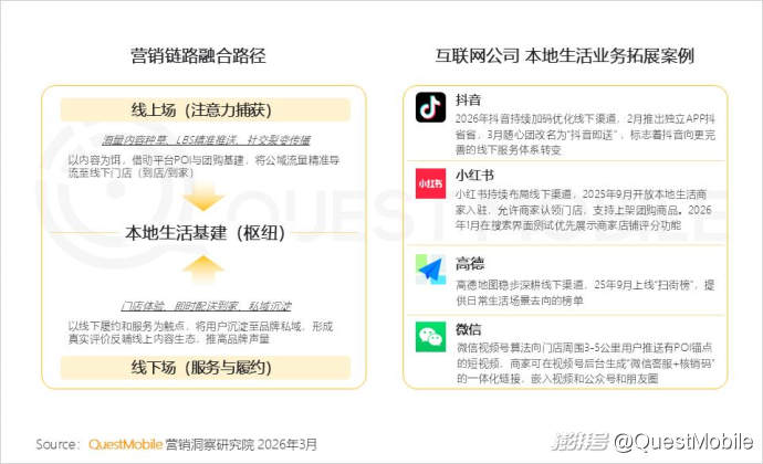 2025中国营销报告:互联网广告7930.8亿,AI与体验消费成趋势