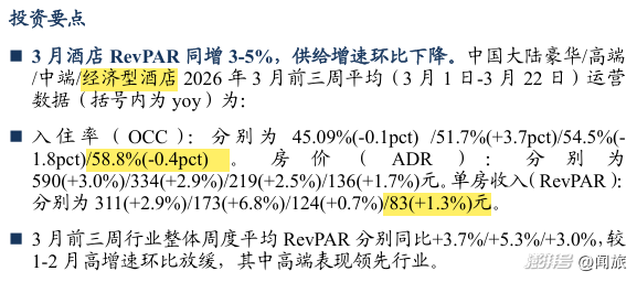酒店疯狂省钱,批发商疯狂“渡劫”
