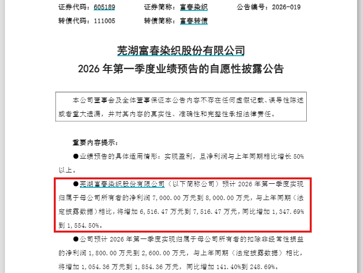 千亿龙头尾盘封涨停!板块内多股集体创新高