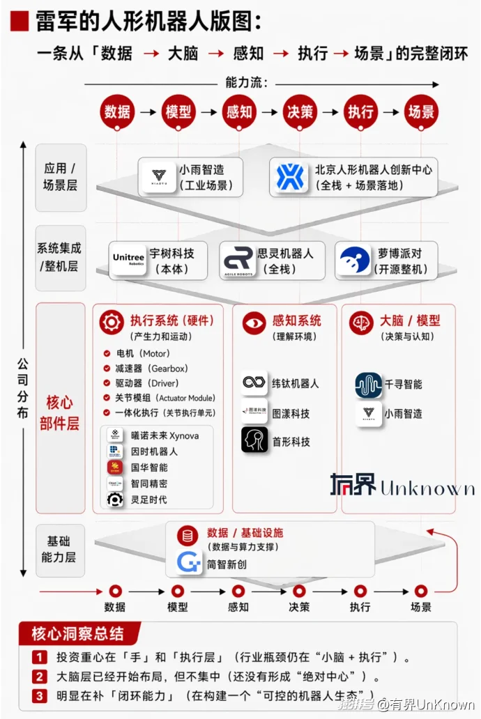消失4年的小米“铁大”又回来了
