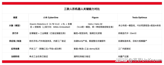 消失4年的小米“铁大”又回来了
