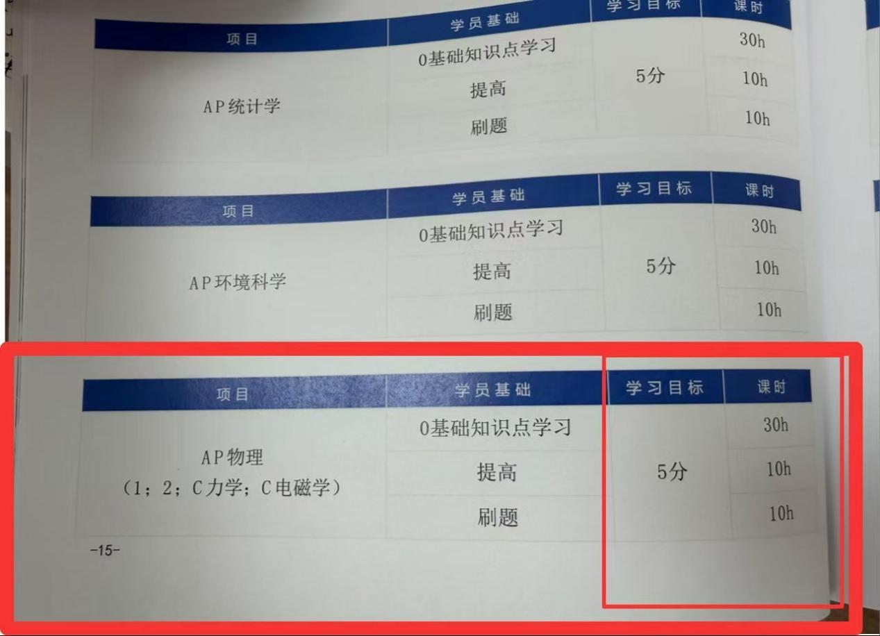 西安新航道证照违规问题_西安新航道投诉 托福培训效果差_教育部托福报名官网