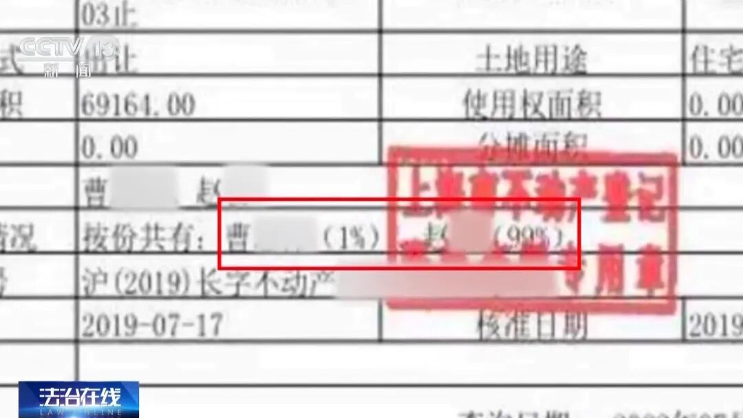 闪婚后男子将父母所赠房产登记妻子名下，闪离后女方要求按99%比例分割房产，法院判了