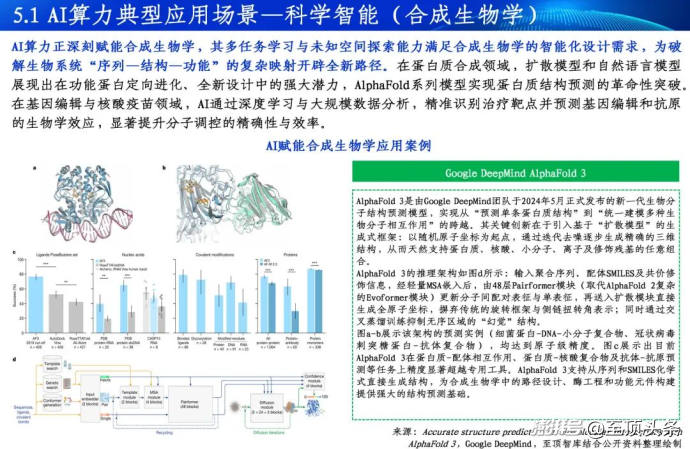 2026全球AI算力报告及算力产业十大趋势重磅发布