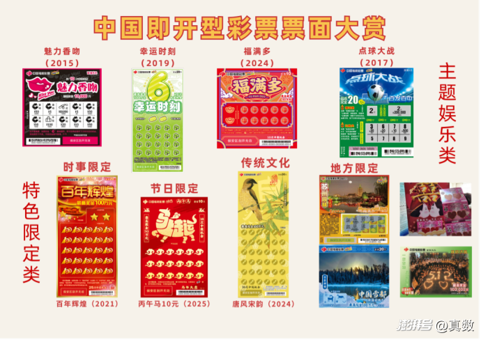 年销售额超600亿 刮刮乐的N种玩法