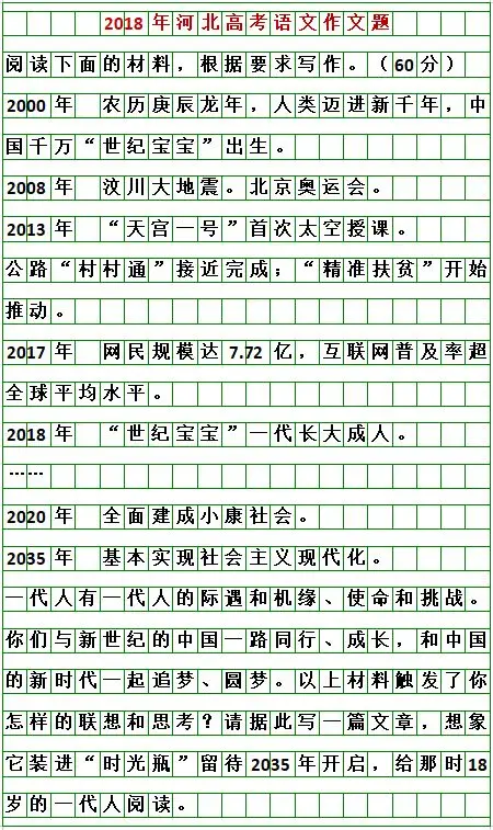 河北2026高考作文题出来啦！你会怎么写？