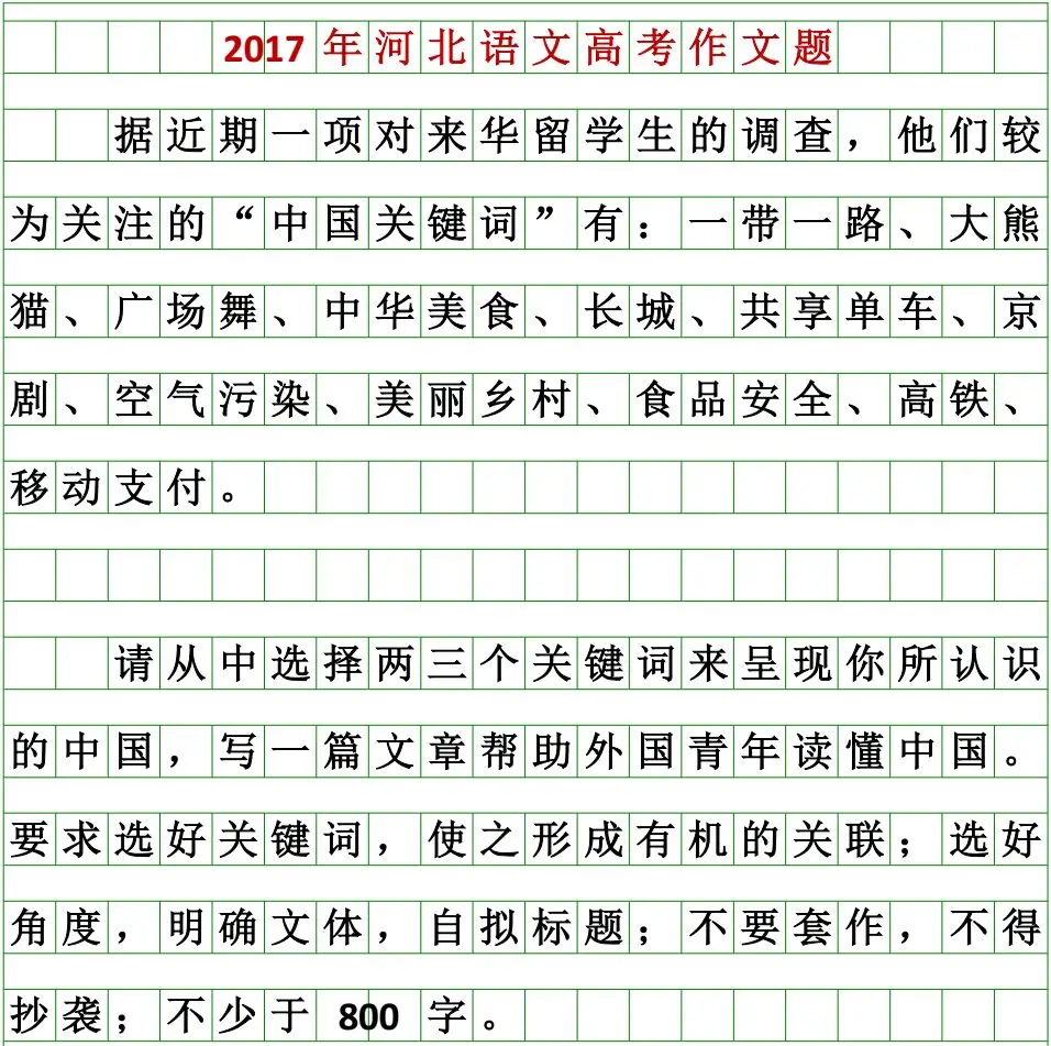 河北2026高考作文题出来啦！你会怎么写？