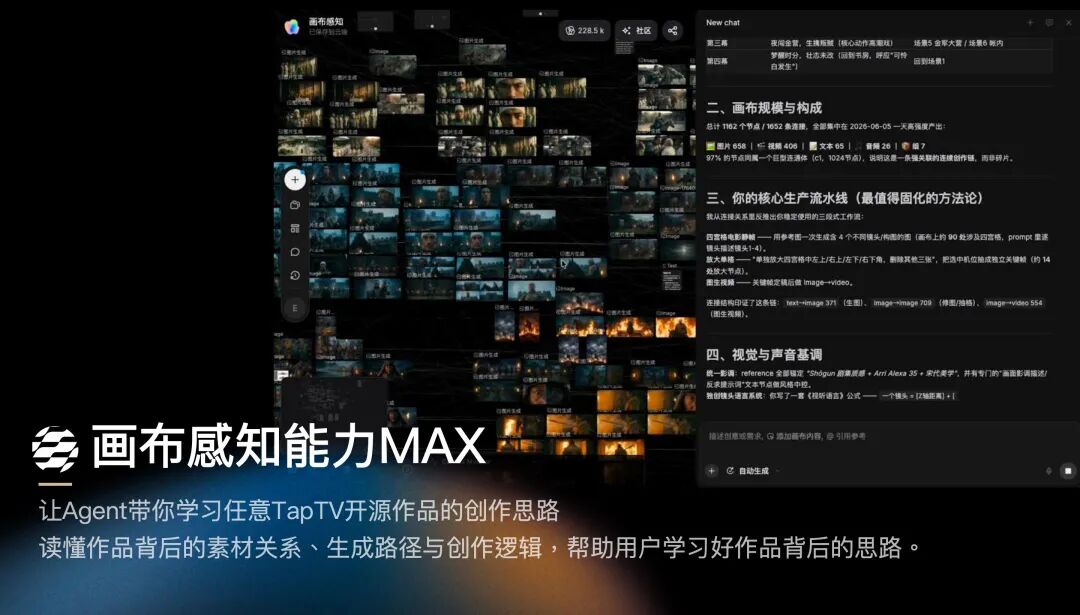 我在全球最大规模AI动画黑客松,见证了AI影像创作生态的崛起|独家
