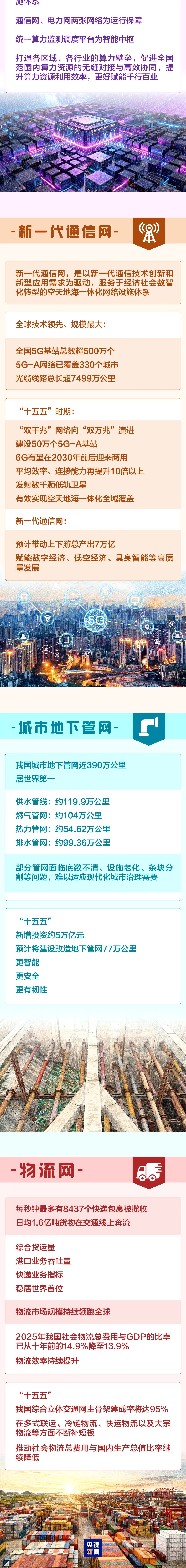 政务短信平台官网电话是多少号啊 政务短信平台官网电话是多少号啊