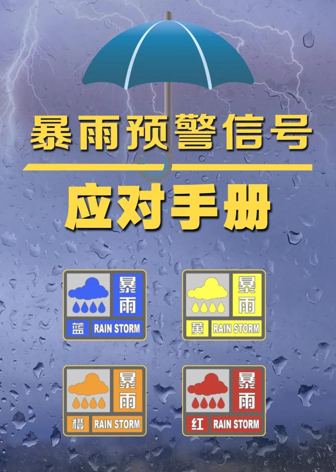 这份气象灾害避险指南，请查收
