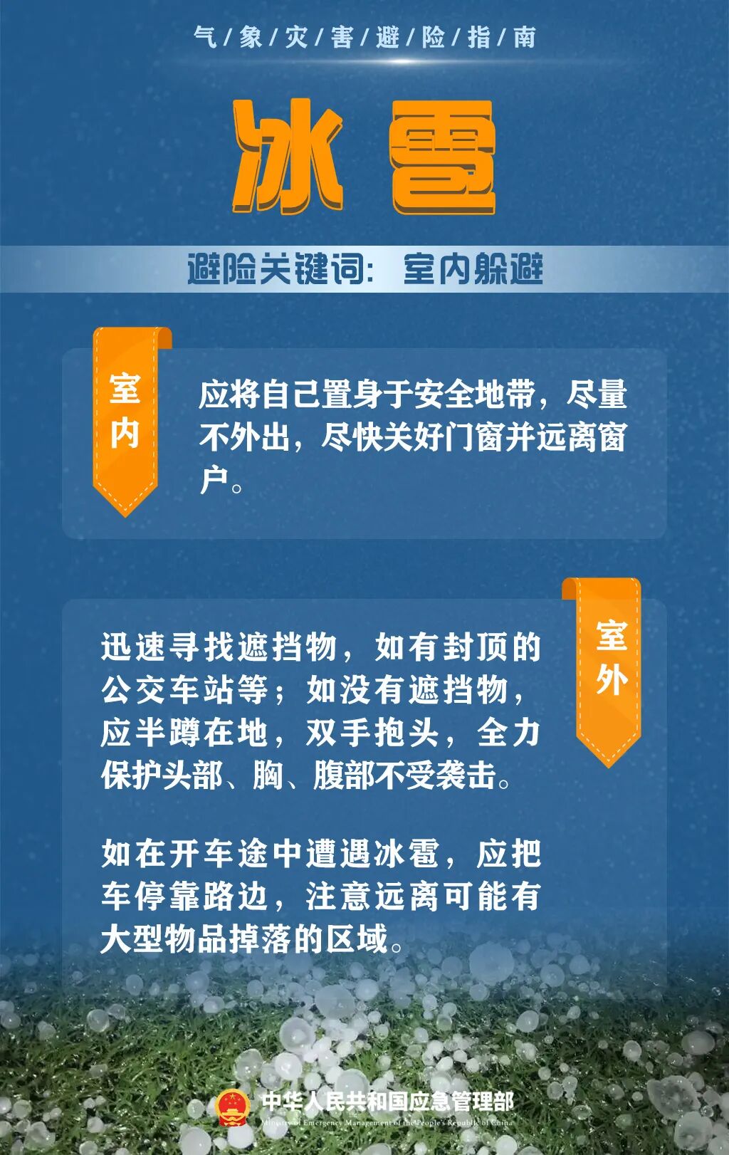 这份气象灾害避险指南，请查收