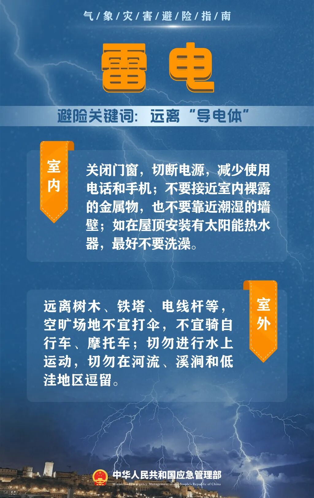 这份气象灾害避险指南，请查收