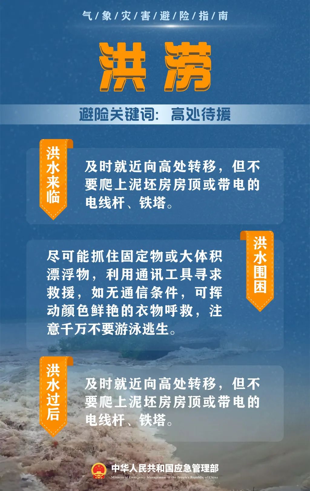这份气象灾害避险指南，请查收