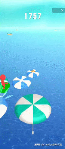 TikTok小游戏热投周榜:华南厂商靶心+背包like领跑!拧螺丝、排序消除、跑酷竞速热投!