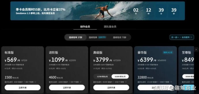 “AI中间商”Liblib，靠什么撑起20亿美元估值？