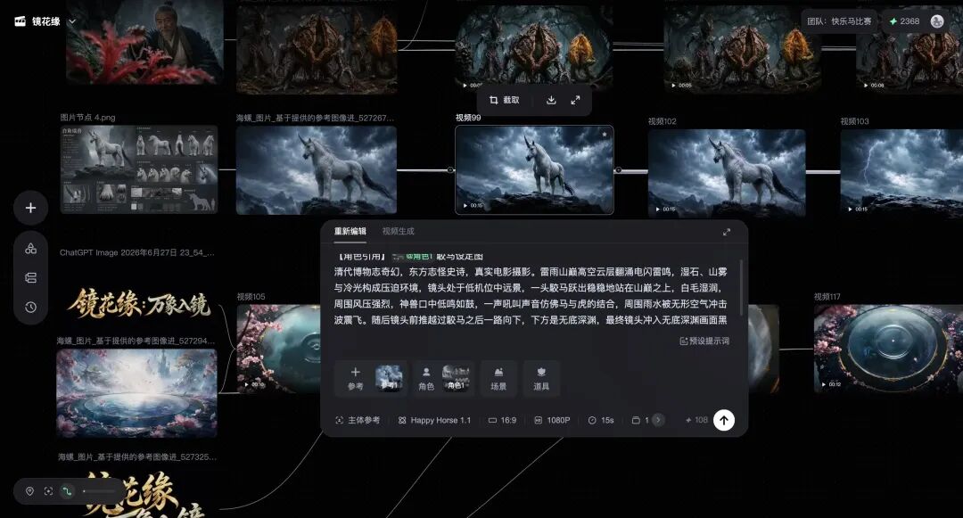 我用HappyHorse 1.1做的AI短片，参加了一场可能改变影视行业生态的AI大赛｜深度