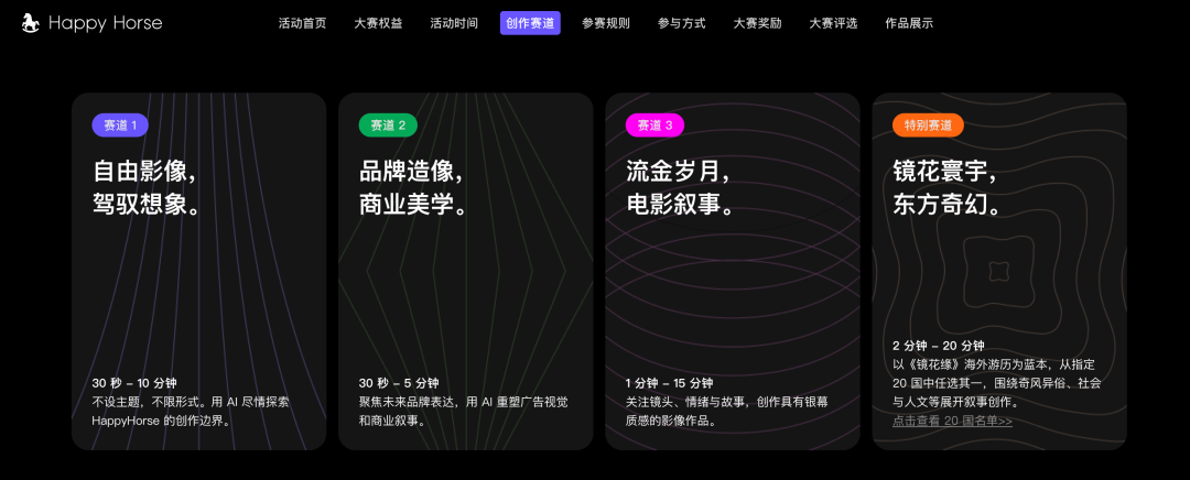 我用HappyHorse 1.1做的AI短片，参加了一场可能改变影视行业生态的AI大赛｜深度