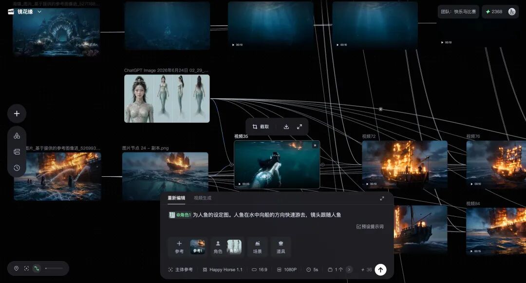 我用HappyHorse 1.1做的AI短片，参加了一场可能改变影视行业生态的AI大赛｜深度
