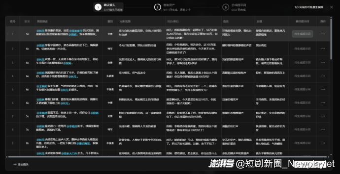 超5000万人吐槽的AI脸,让“活人感”创作被提上议程