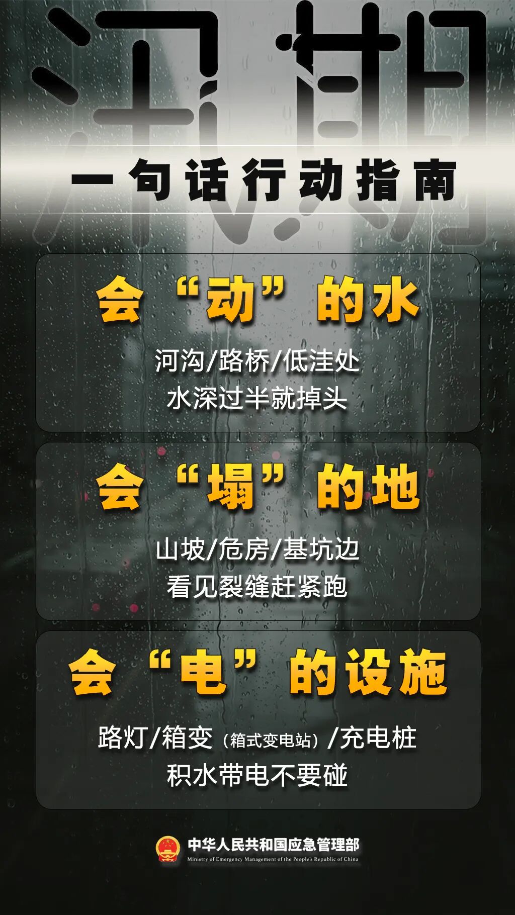 暴雨天气出行安全指南