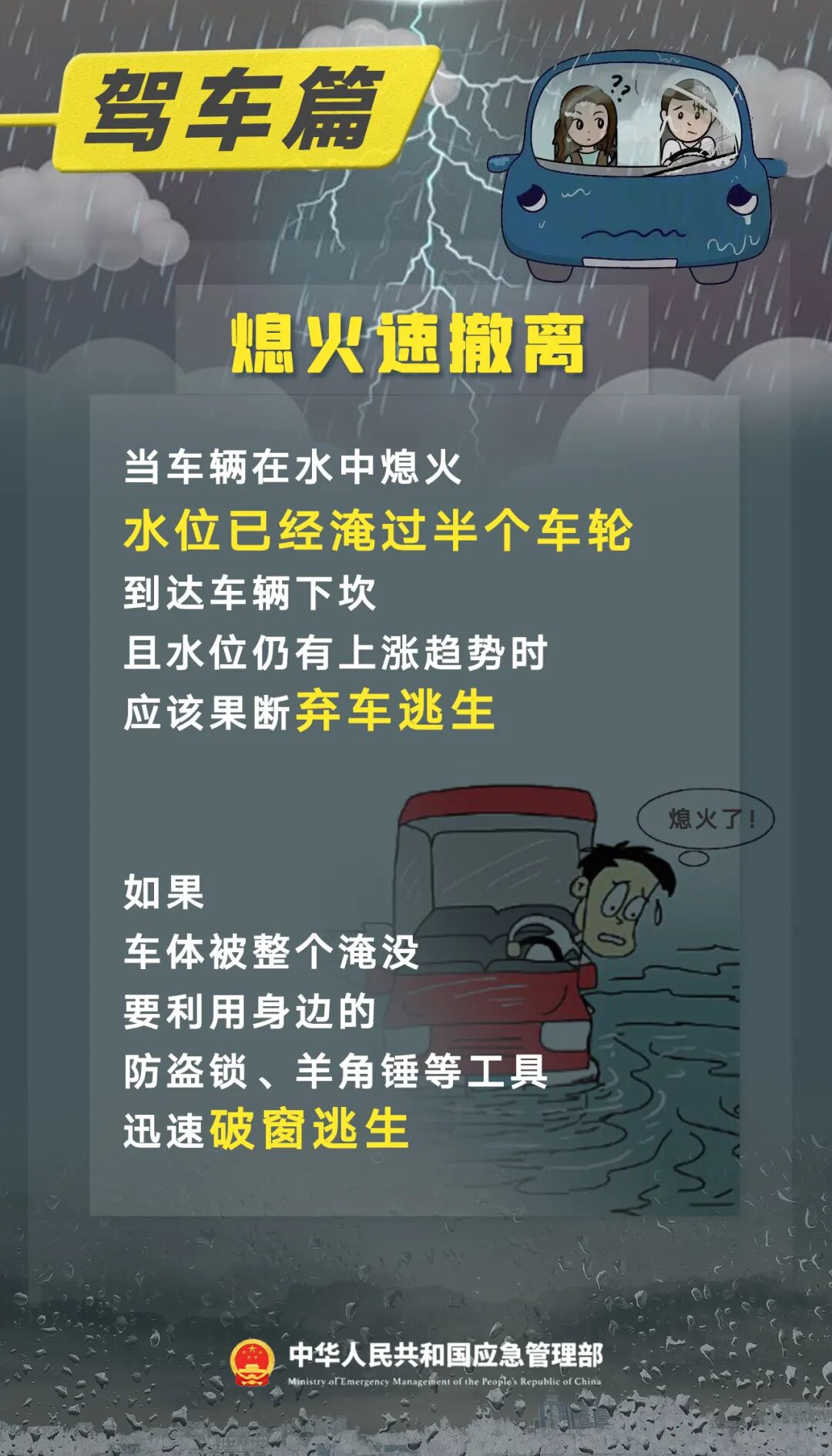 暴雨天气出行安全指南