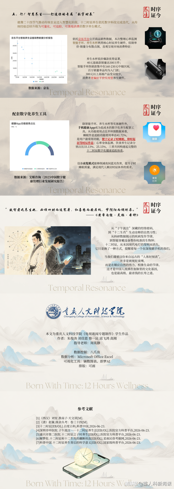 应时而生:十二时辰的养生密码