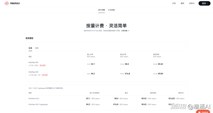 MiniMax终局，结果会如何？