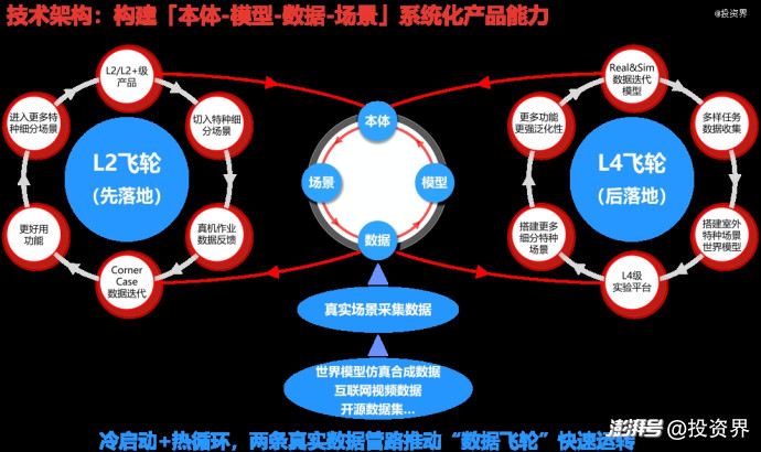 史河机器人完成C轮数亿元融资,中际旭创领投