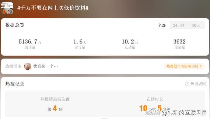 为什么在网上购物越来越容易“踩坑”？
