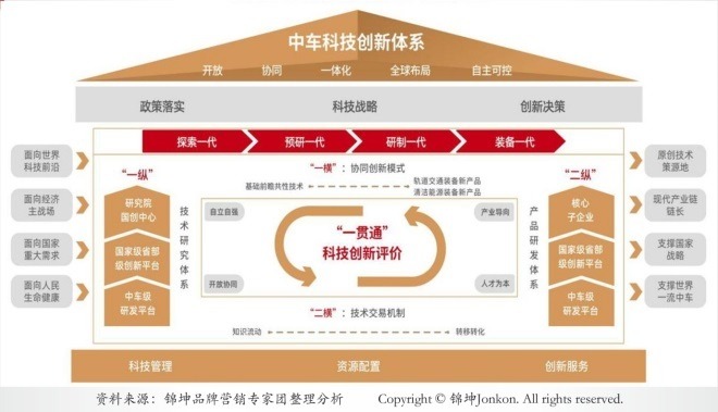 从中车比亚迪大疆灵天看中国供应链全球化品牌出海