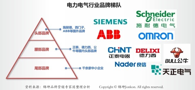 从中车比亚迪大疆灵天看中国供应链全球化品牌出海