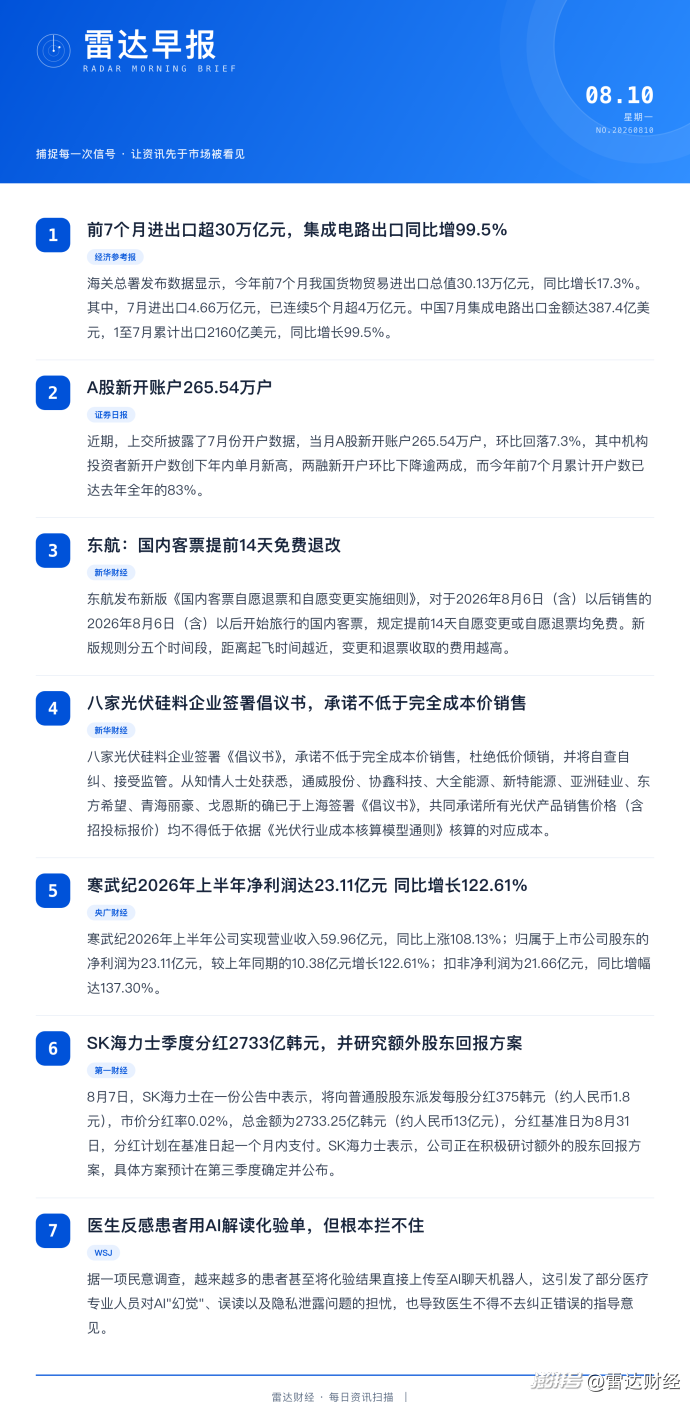 7月A股新开265万户,机构户冲高