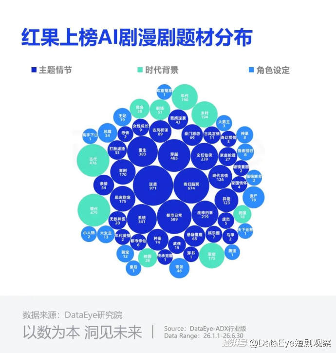 AI工具出海竞争已经进入新阶段