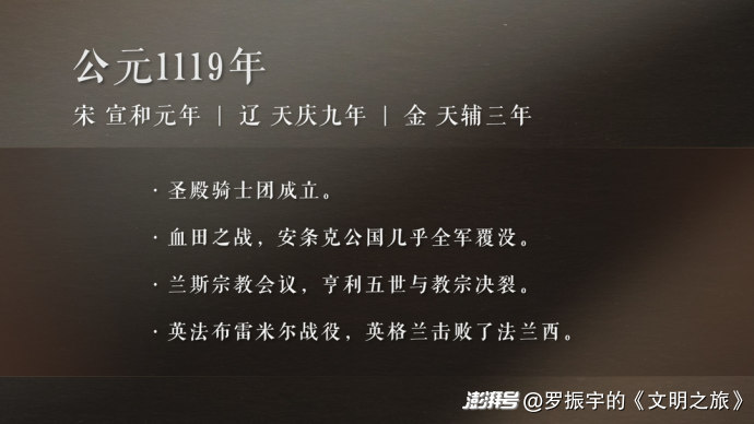 公元1119年：宋徽宗为何如此爱“虚名”？
