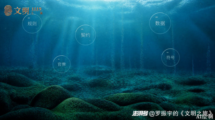 公元1119年：宋徽宗为何如此爱“虚名”？