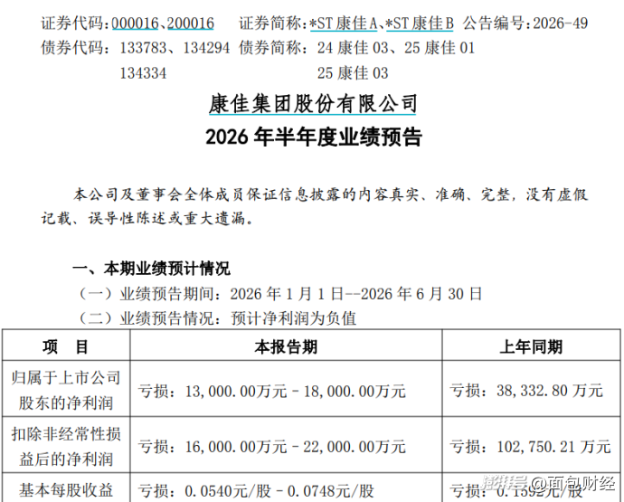 【读财报】家电行业中期业绩前瞻：半数预盈