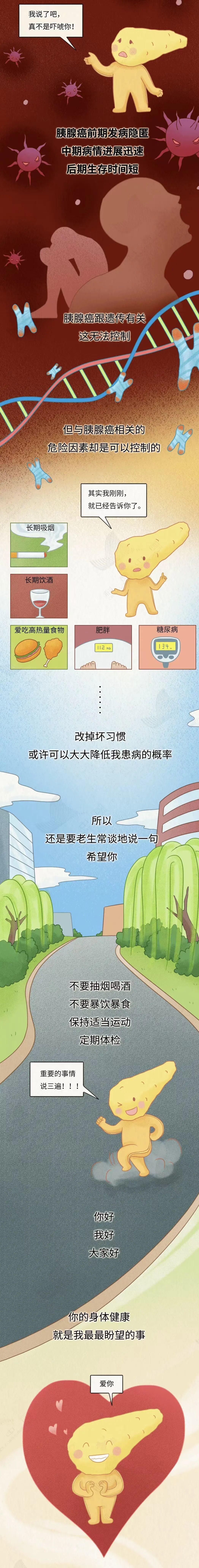 生存率极低,很多人发现就是晚期!“癌症之王”,跟这些坏习惯有关