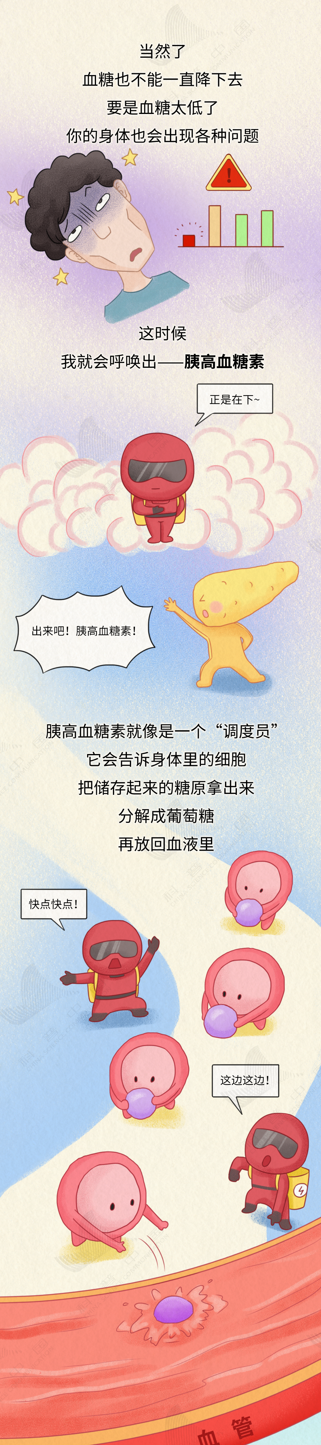 生存率极低,很多人发现就是晚期!“癌症之王”,跟这些坏习惯有关