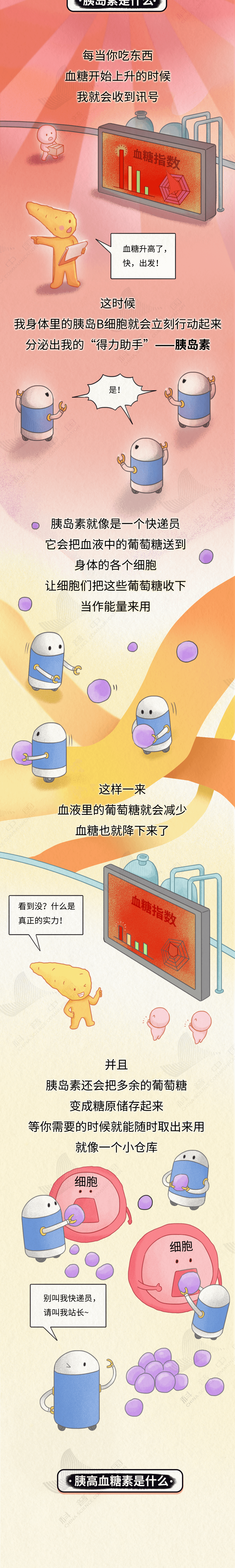 生存率极低,很多人发现就是晚期!“癌症之王”,跟这些坏习惯有关