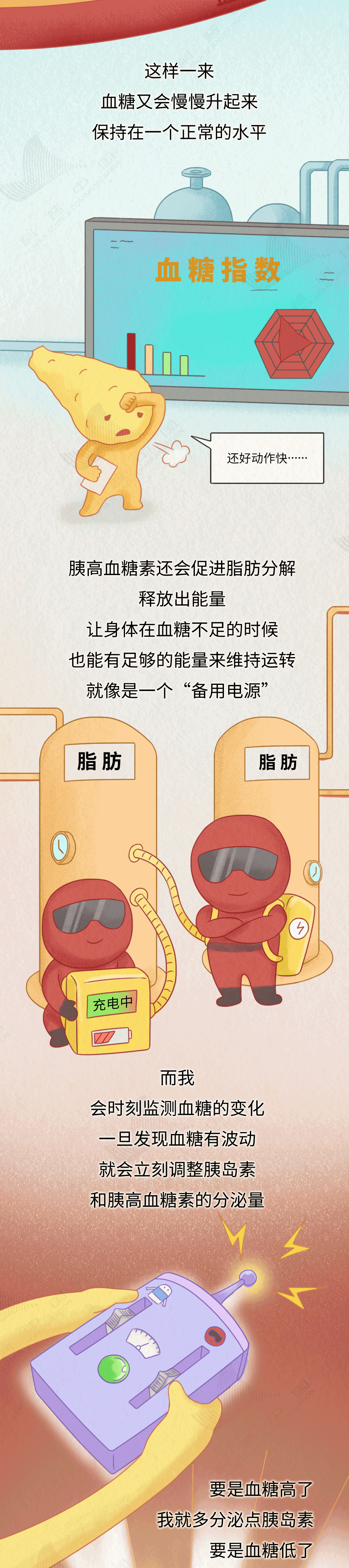 生存率极低,很多人发现就是晚期!“癌症之王”,跟这些坏习惯有关