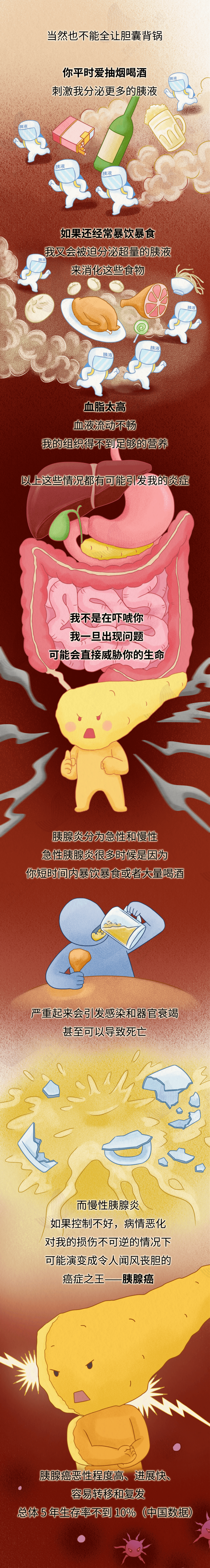 生存率极低,很多人发现就是晚期!“癌症之王”,跟这些坏习惯有关