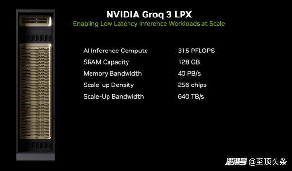Hot Chips | KV Cache爆炸、延迟加剧,NVIDIA 亮出“异构”解法