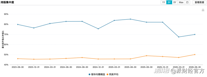金价冲向5000美元,黄金股ETF一个月涨24%:现在还能追吗?