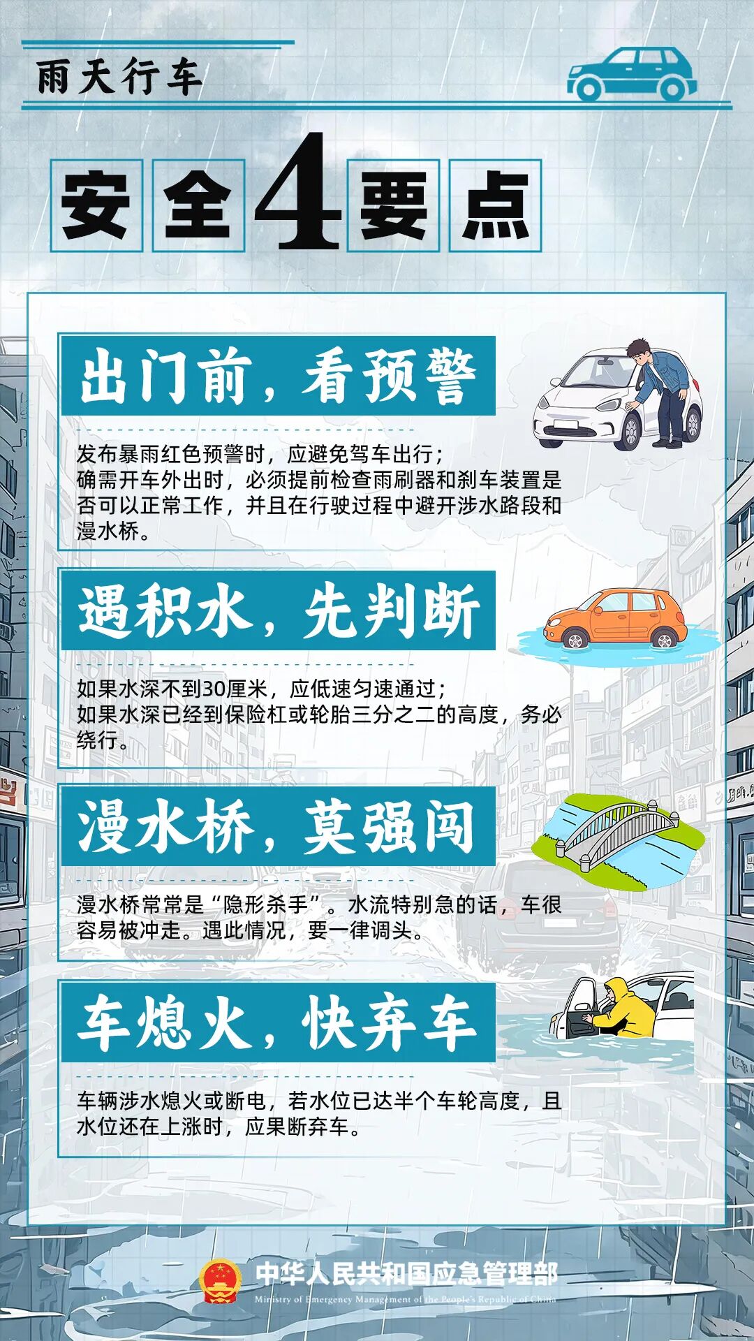 防灾避险记住“54321” ！